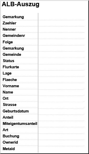 ALB-Export-Auszug