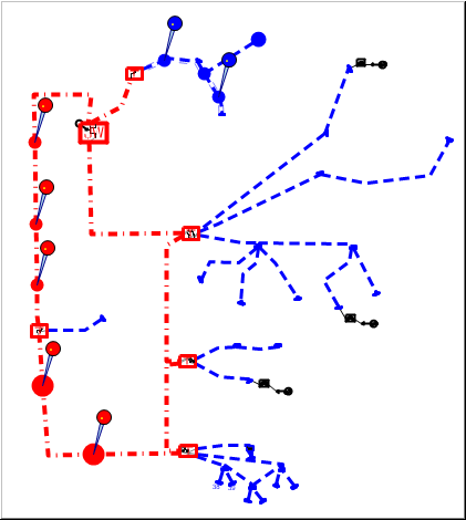 Analyse-Nutzungsdauer-vorher-EVU