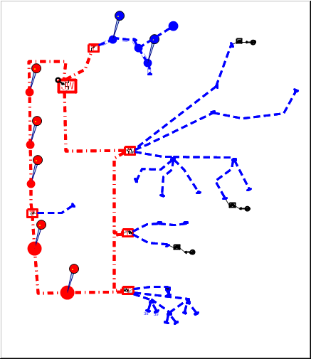 Analyse-Schadensrate-EVU-1