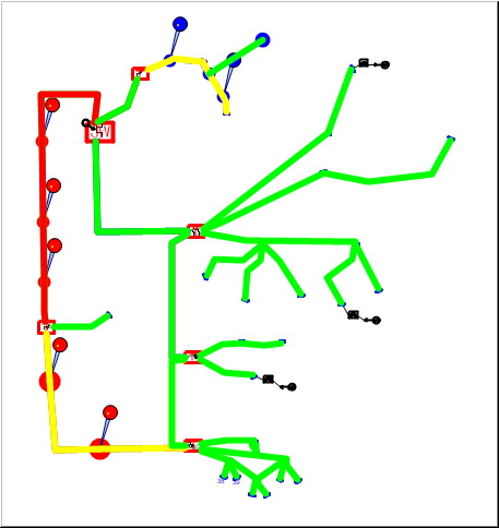 Analyse-Schadensrate-EVU-2