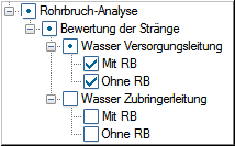 Analyse-Schadensrate-Layer