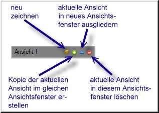 Ansicht-Reiter