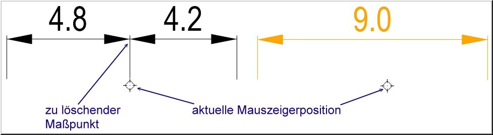 Bemassung-bearbeiten-Masspunkt-loeschen