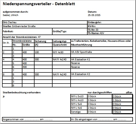 Datenblatt-Niederspannung