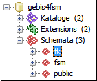 DB-Schemata