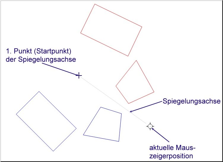 Element-spiegeln-linie