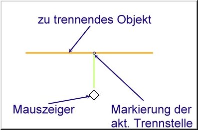 Element-trennen