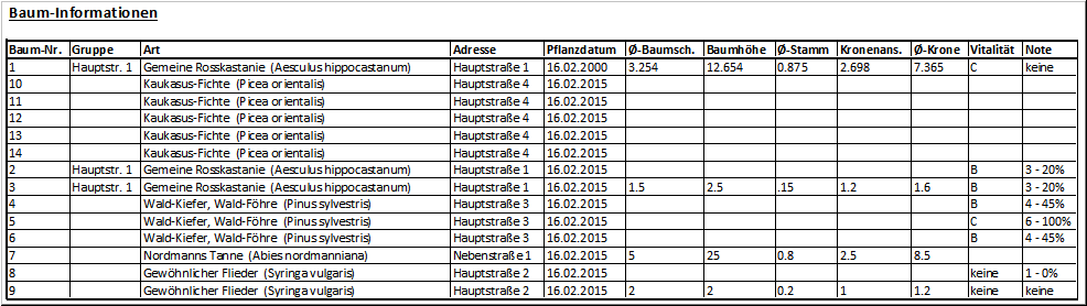 Export-Excel