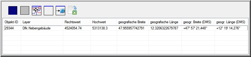 Fangen-Koordinatenliste