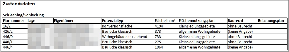 FM-Export-Excel
