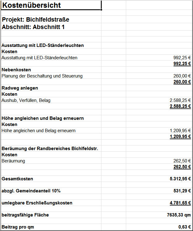 FSM-EB-Kosten-Excel