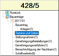 FSM-IM-Termine-Daten