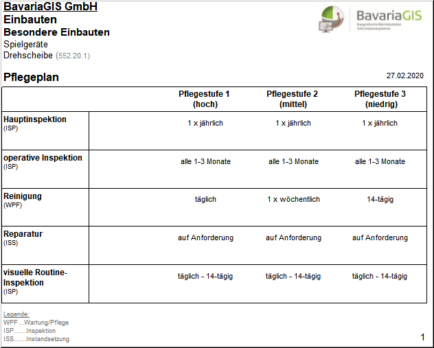 GFK-Ausdruck-Pflegeplan-AE