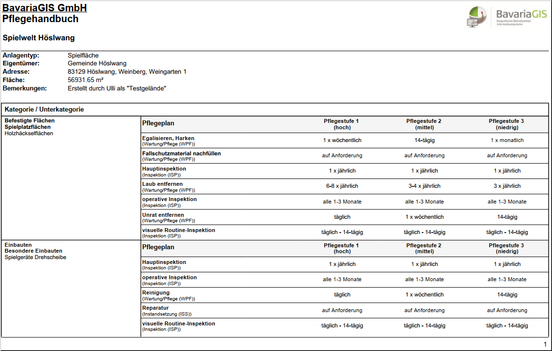 GFK-Pflegehandbuch-Ausdruck