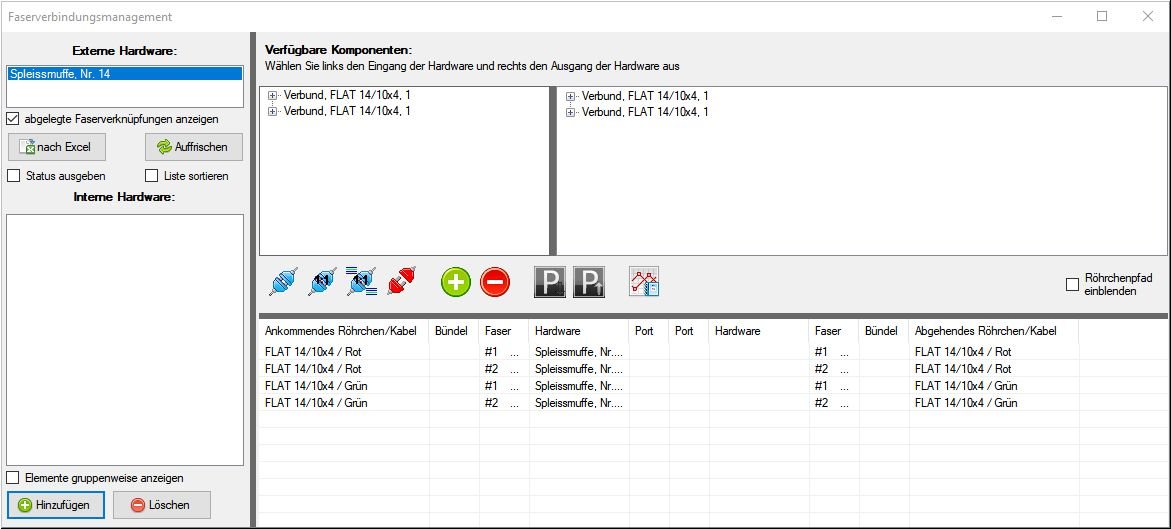 LWL-Faserverbindungsmanagement-Stöungsbeseitigung