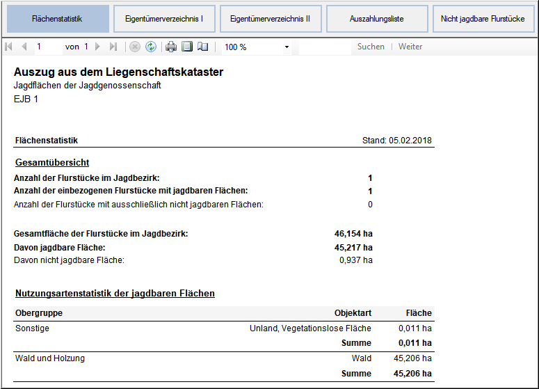 JK_Flächenstatistik