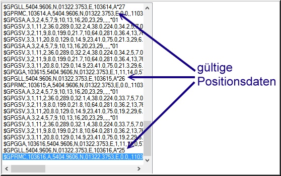 GPS-Daten-gültig
