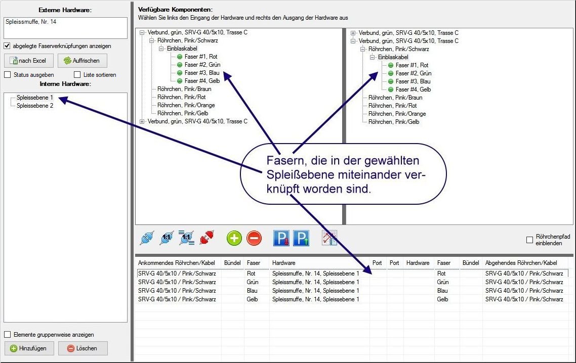 Dialog-LWL-Fasermanagement-verknüpft