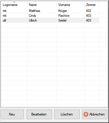 FSM-Sachbearbeiter verwalten