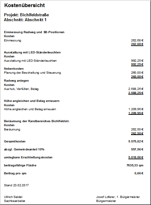 FSM-Kostenübersicht-Abschnitt