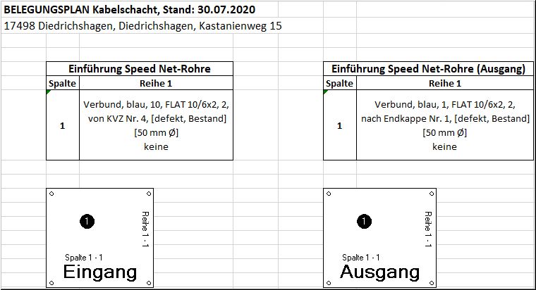 LWL-Durchführung-export