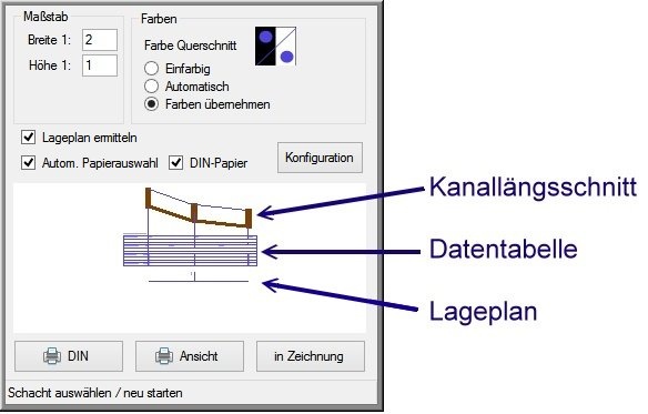 Kanallängsschnitt-Vorschau