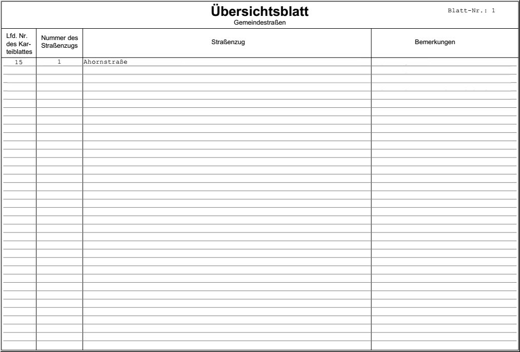 SK-Übersicht-Gemeindestraßen