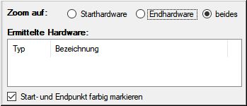 LWL-Hardwareverknüpfungen