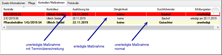 GFK-Maßnahme-Zustandsfarben