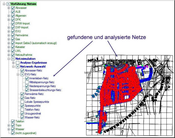 Netzanalyse-Vernetzung-durchgeführt