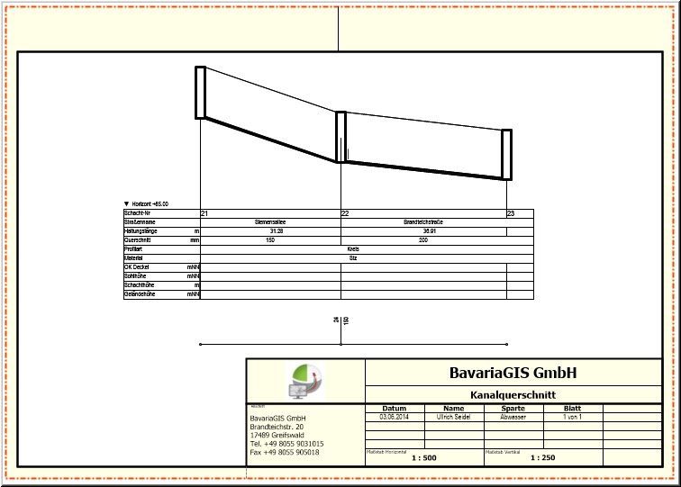 Kanal-DIN-Druckvorschau