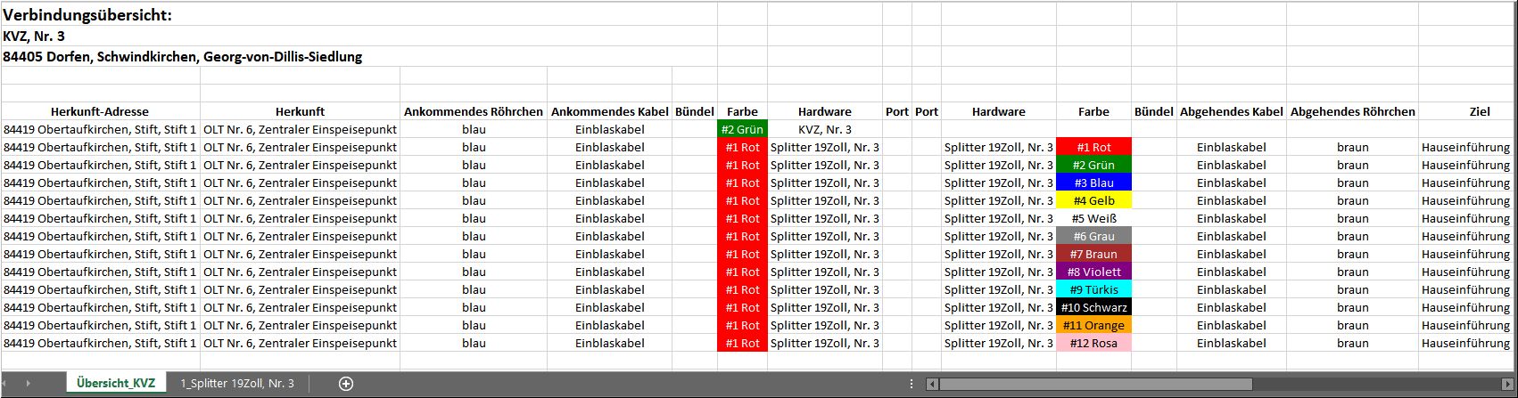 LWL-Excel-Export