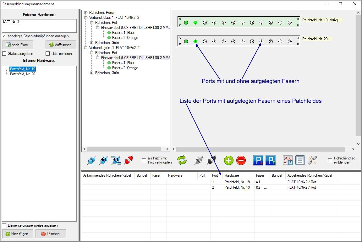 LWL-Fasermanagement-aufgelegt-Patchfeld1