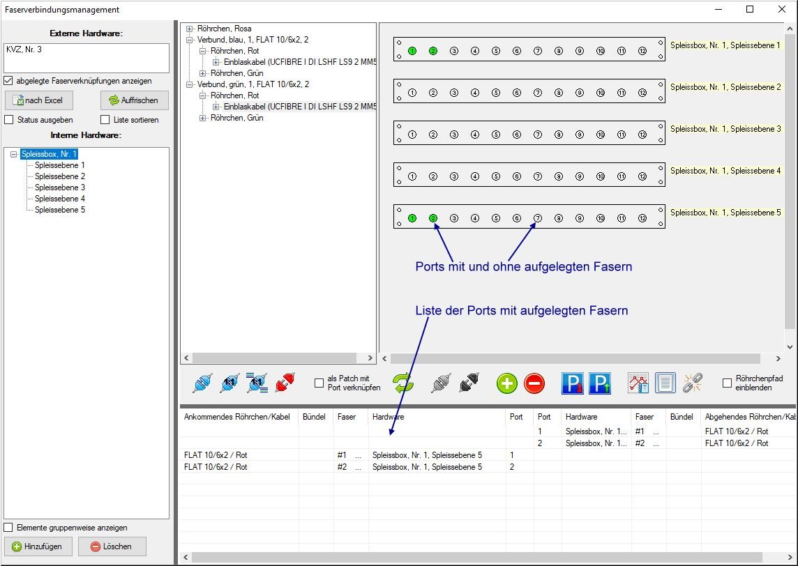 LWL-Fasermanagement-aufgelegt-Spleissbox