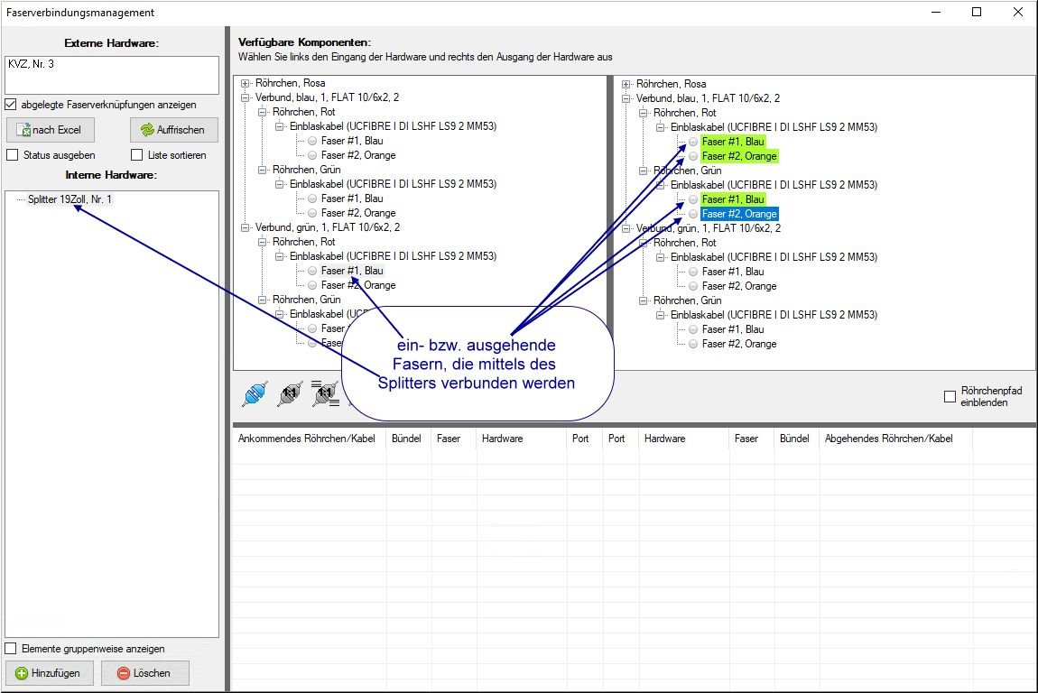 LWL-Fasermanagement-Splitter-Auswahl