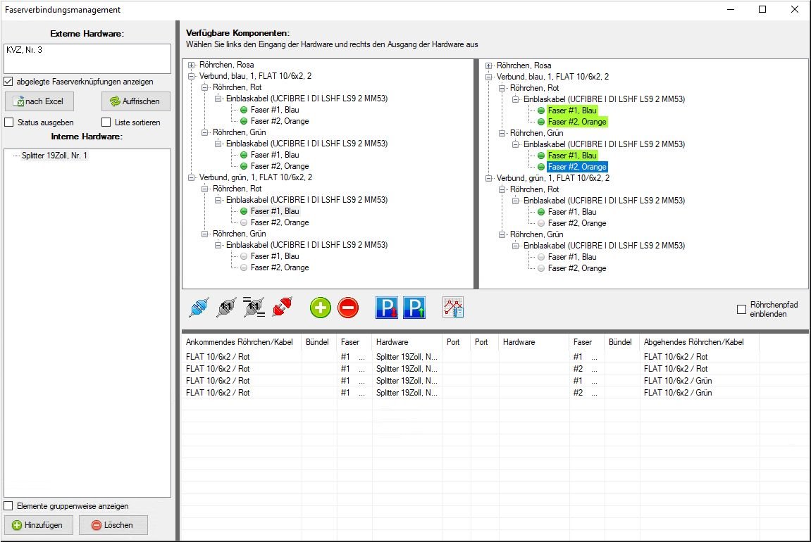 LWL-Fasermanagement-Splitter-Verbindung