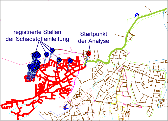 Natzanalyse-Schadstoffeinleitungsanalyse