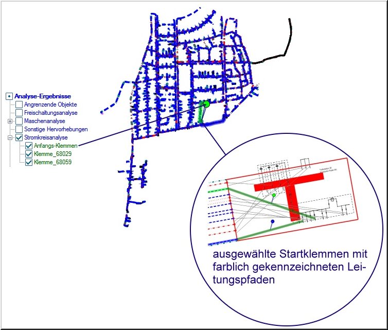 Netzanalye-Stromkreisanalyse-Startklemme