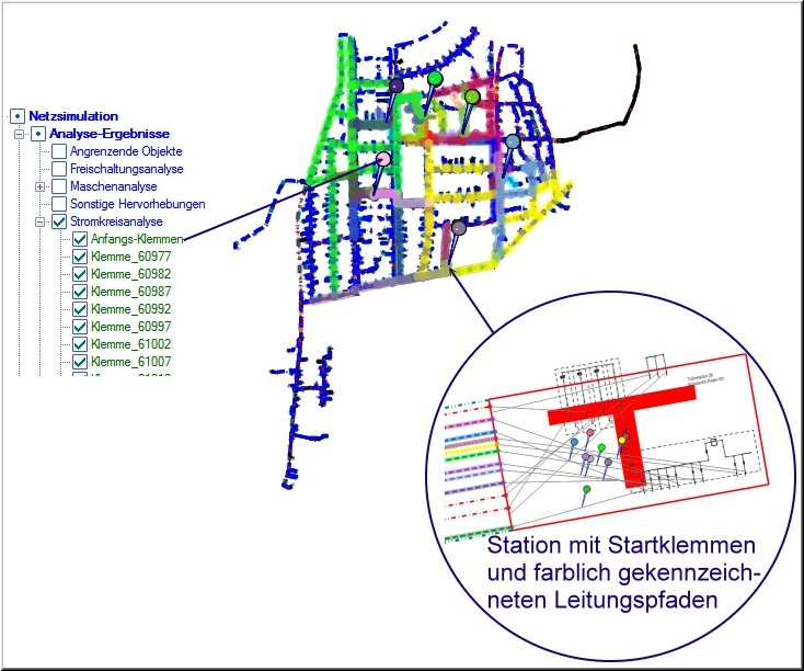 Netzanalye-Stromkreisanalyse-TH-KV