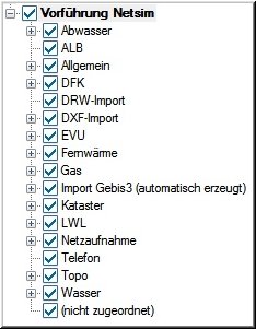 Netzanalyse-Ausgangslayerstruktur