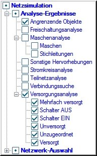 Netzanalyse-Ergebnislayer