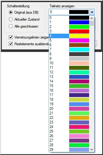 Netzanalyse-Liste-Teilnetze