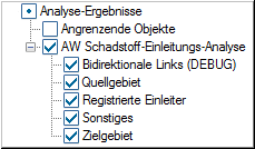 Netzanalyse-LM-Analyseergebnisse