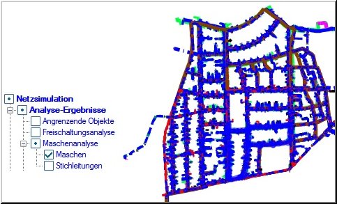 Netzanalyse-Maschenanalyse