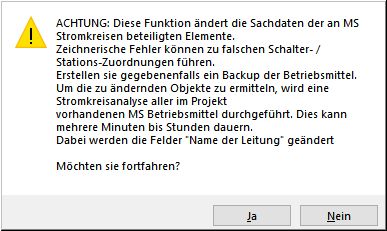 Netzanalyse-MS-Namen