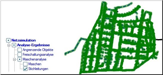 Netzanalyse-Pseudomasche-Stiche