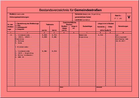 SK-Ausdruck-alles