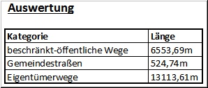 SK-Export-Excel-Auswertung