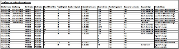 SK-Export-Excel-SA