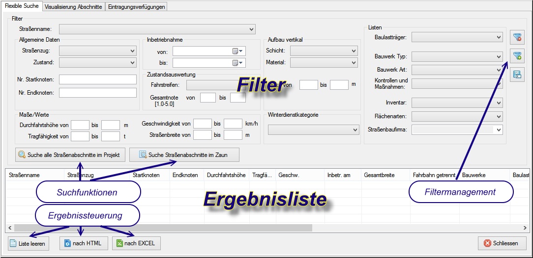 SK-Management